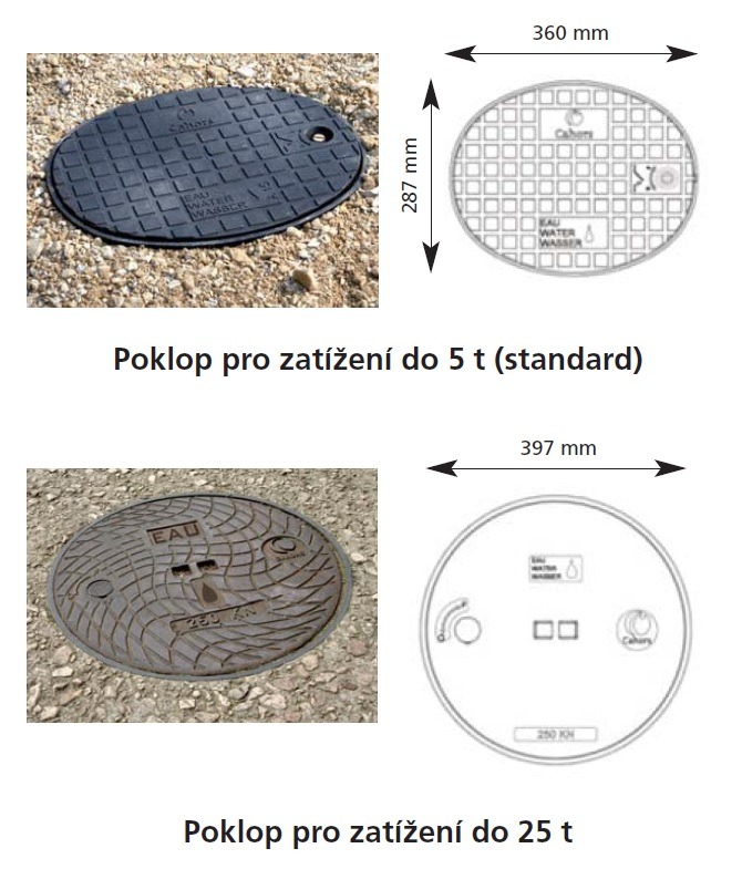 ŠACHTA OVALO | HUTIRA voda